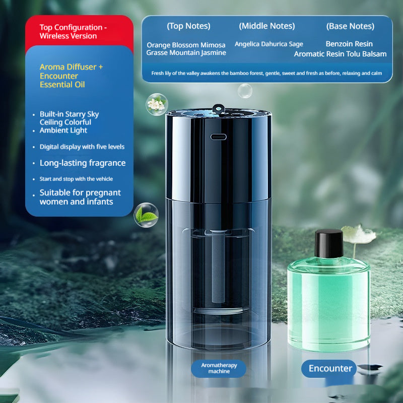 In-car Air Purifier Humidifier And Aromatherapy Deodorizer