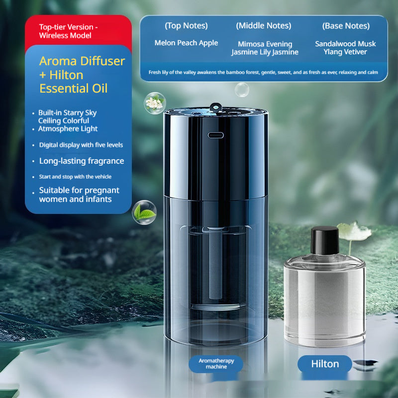 In-car Air Purifier Humidifier And Aromatherapy Deodorizer