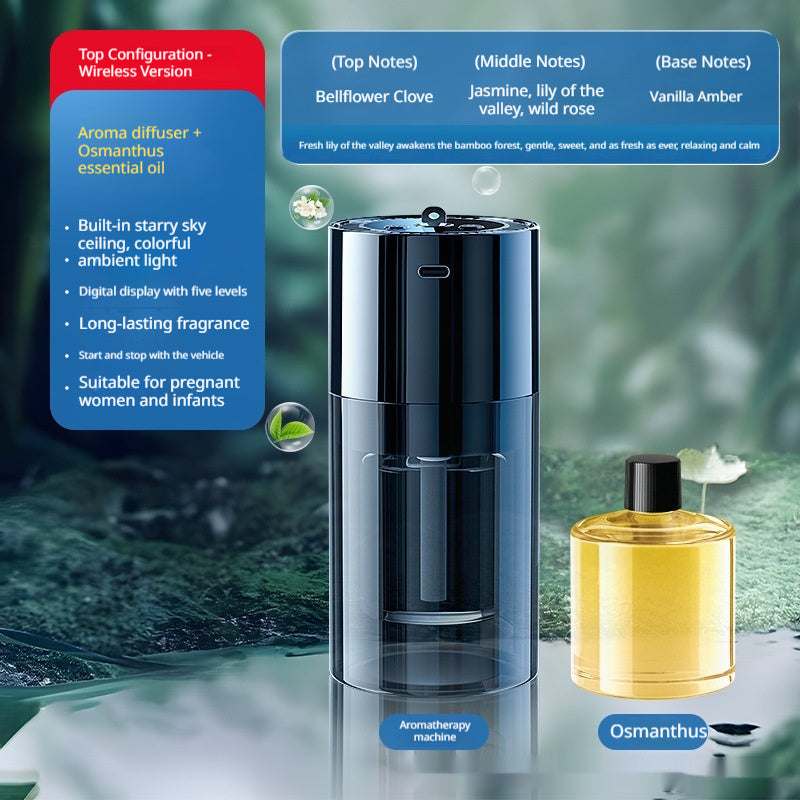In-car Air Purifier Humidifier And Aromatherapy Deodorizer